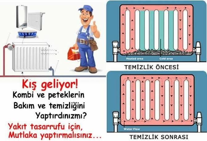 Petek Temizliği Öncesi ve Sonrası Karşılaştırma Grafiği